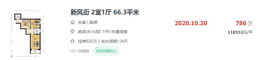 西城德胜学区房的感受,700万西城学区房选择