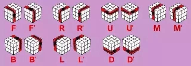 魔方教程一看就会的,镜面魔方还原教程