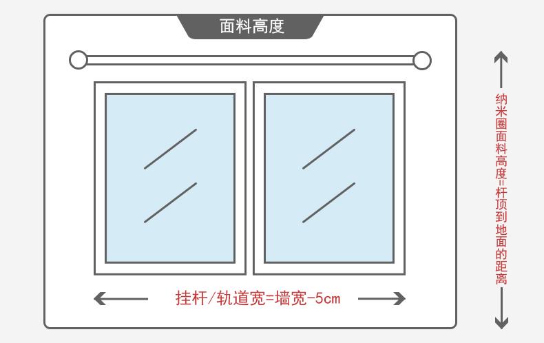 商家说窗帘做2.2倍褶皱,窗帘2.3倍好还是2.5倍好