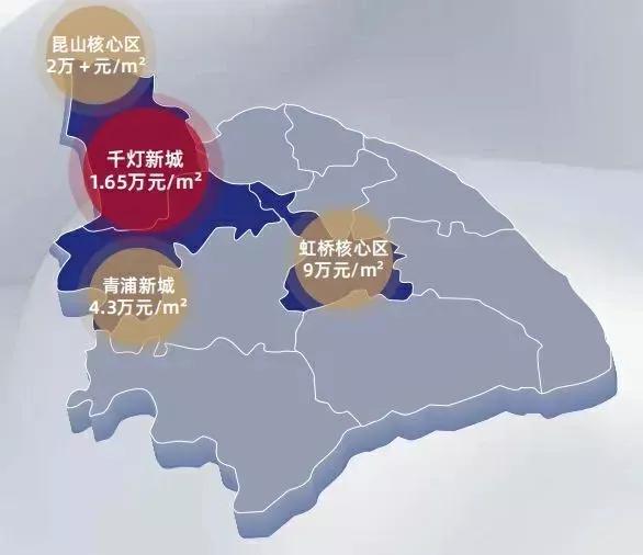 环沪投资,环沪值得投资吗