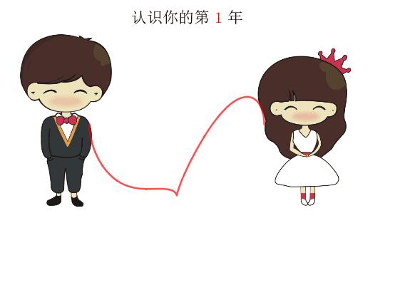 情人节表白神器成功率100,情人节表白神器代码教程