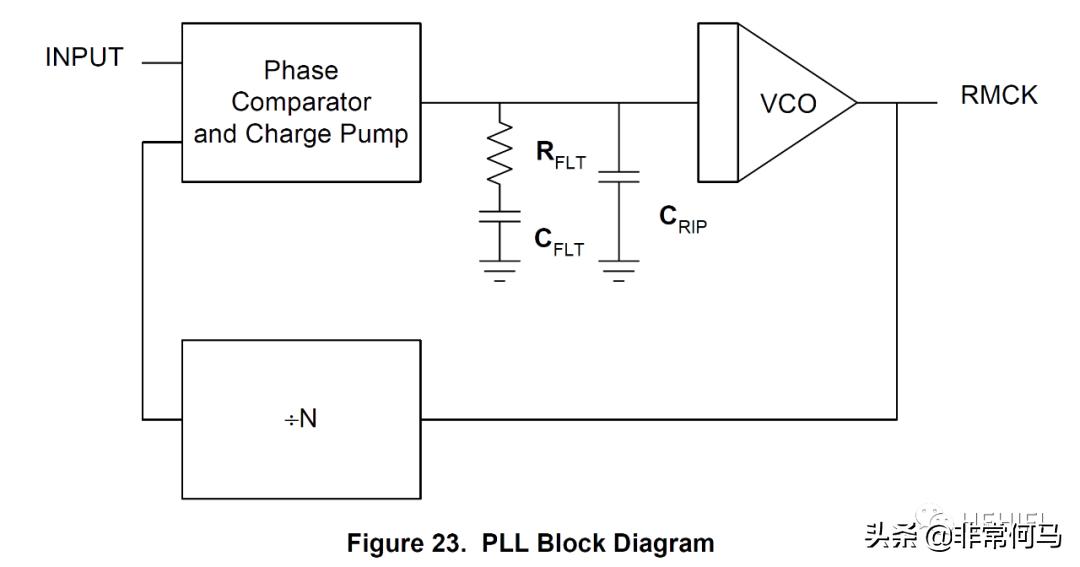 hifi发烧顶级人声音响推荐,dac芯片排名