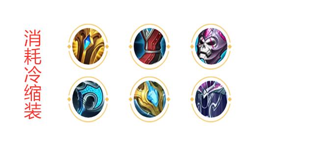 王者荣耀孙膑辅助出装详细教学,王者荣耀孙膑辅助怎么打评分才高