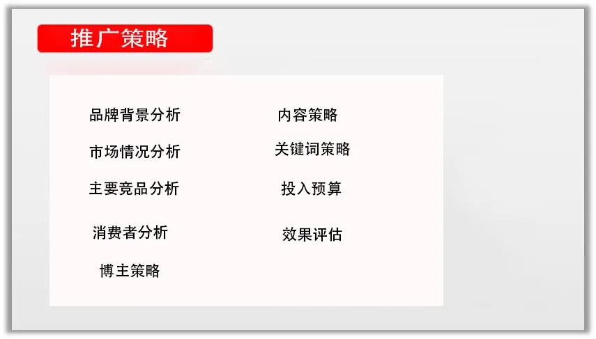 618吸粉活动攻略,618小红书来袭