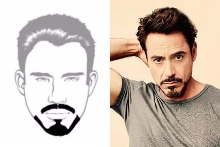 胡子不能乱蓄，这三种胡型轻松提颜值