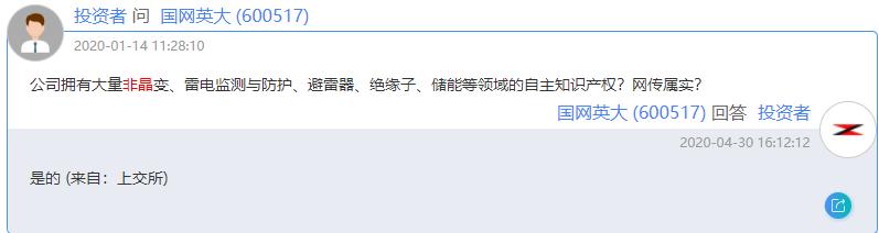 国网英大绿色环保交易平台,国网英大碳资产