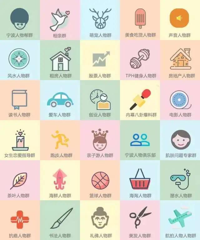 宁波人物社群|相知无远近，万里尚为邻