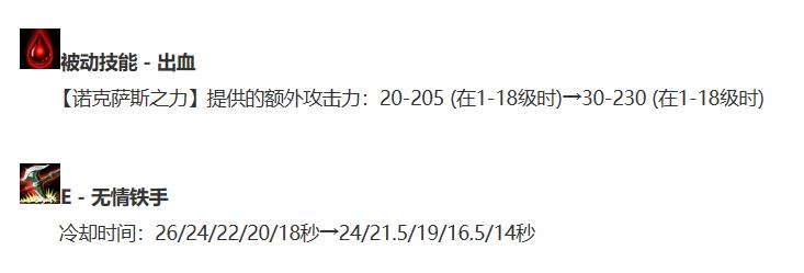 盖伦上单对线各类英雄天赋出装,lols8上单盖伦带什么召唤师技能