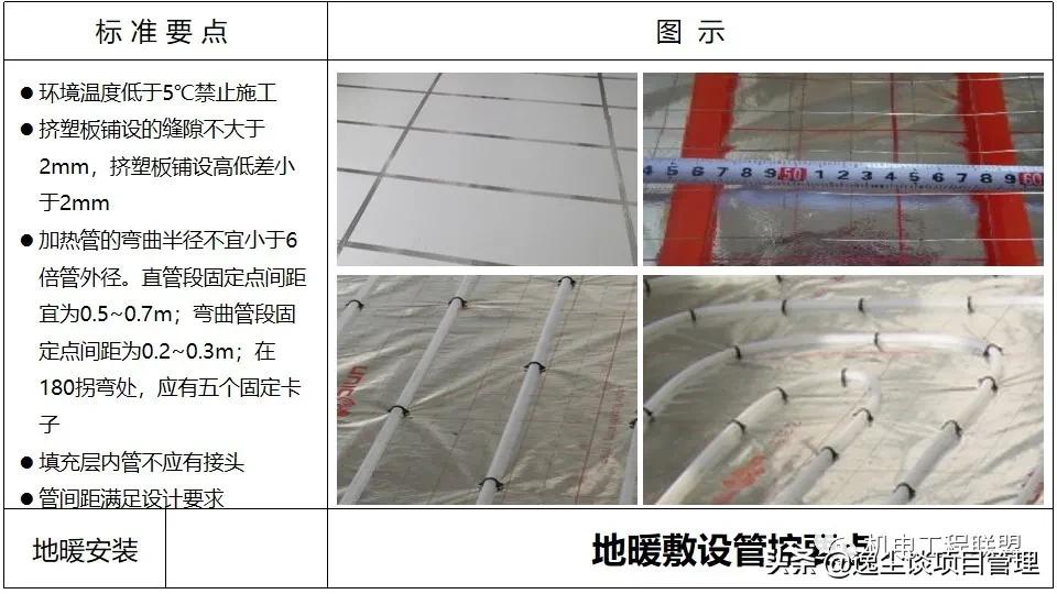 涓囪揪鏈虹數,涓囪揪宸ョ▼杩涘害鎺ㄨ繘ppt