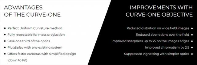 索尼a7m4传感器,索尼a7m4是前照式传感器吗