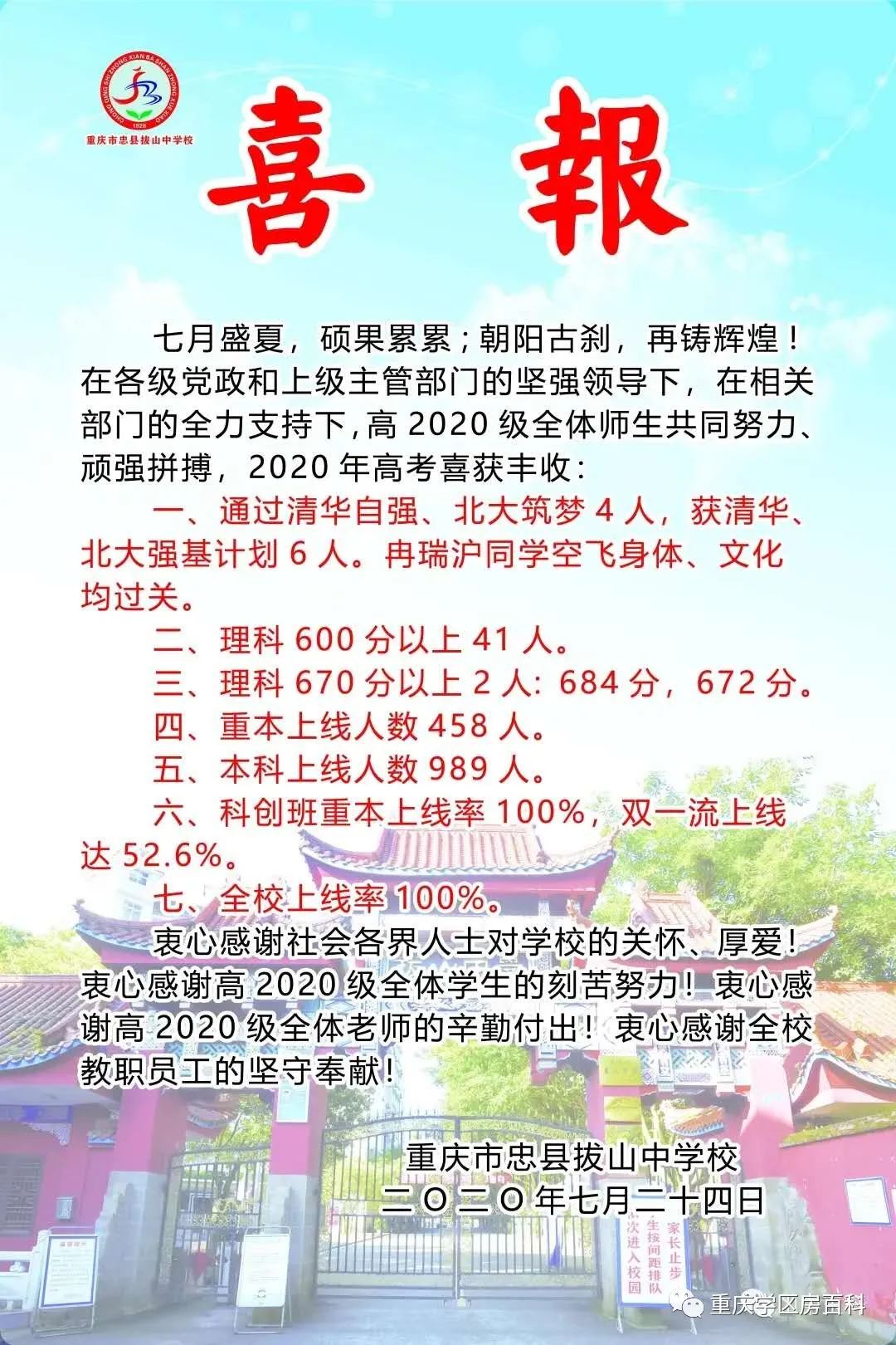 重庆各高中高考喜报2023,重庆垫江中学2021高考喜报