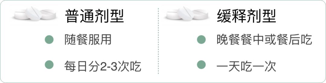 二甲双胍怎么吃才是正确的,二甲双胍的最佳服用方法