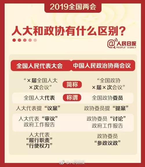 *会两**来啦！这些知识点，你和孩子一定得知道