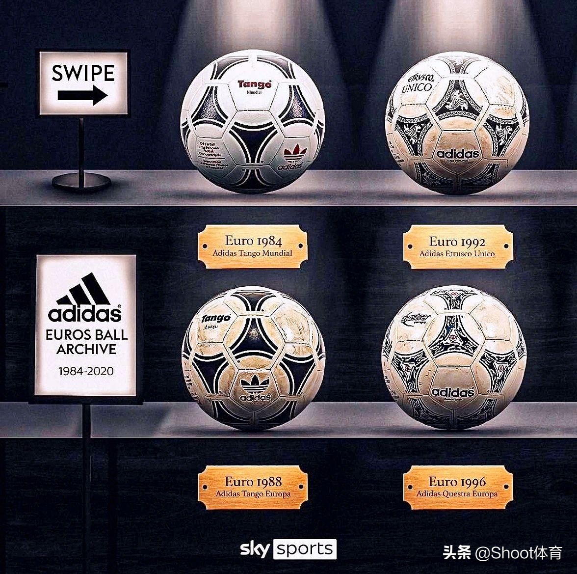 欧洲杯历届球场,欧洲杯历届比赛用球