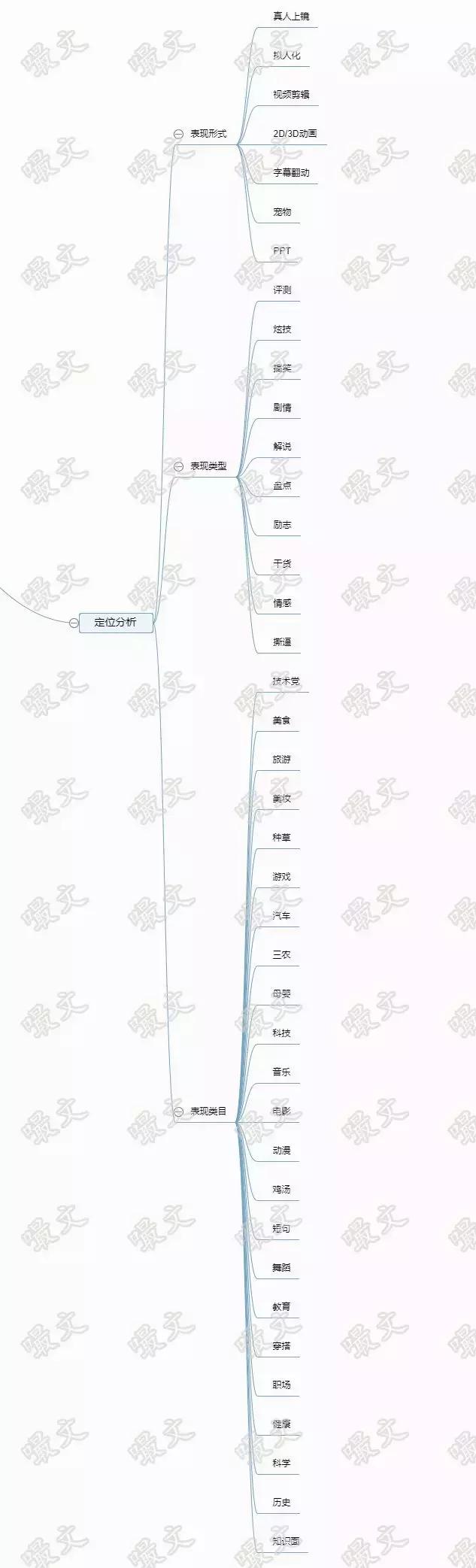 怎样做抖音号运营,抖音新号引流运营方法怎么做