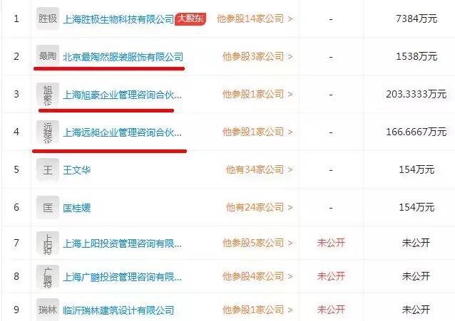 张庭夫妇发展多少人的微商,张庭做微商怎么挣那么多钱