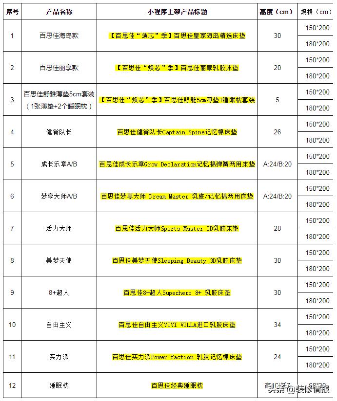 举国同庆的日子,举国同庆