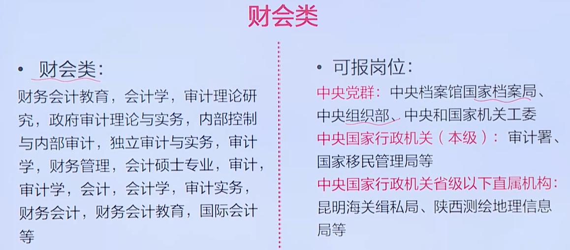 适合女生报考的三大专业，将来不但容易考编制，还好找工作