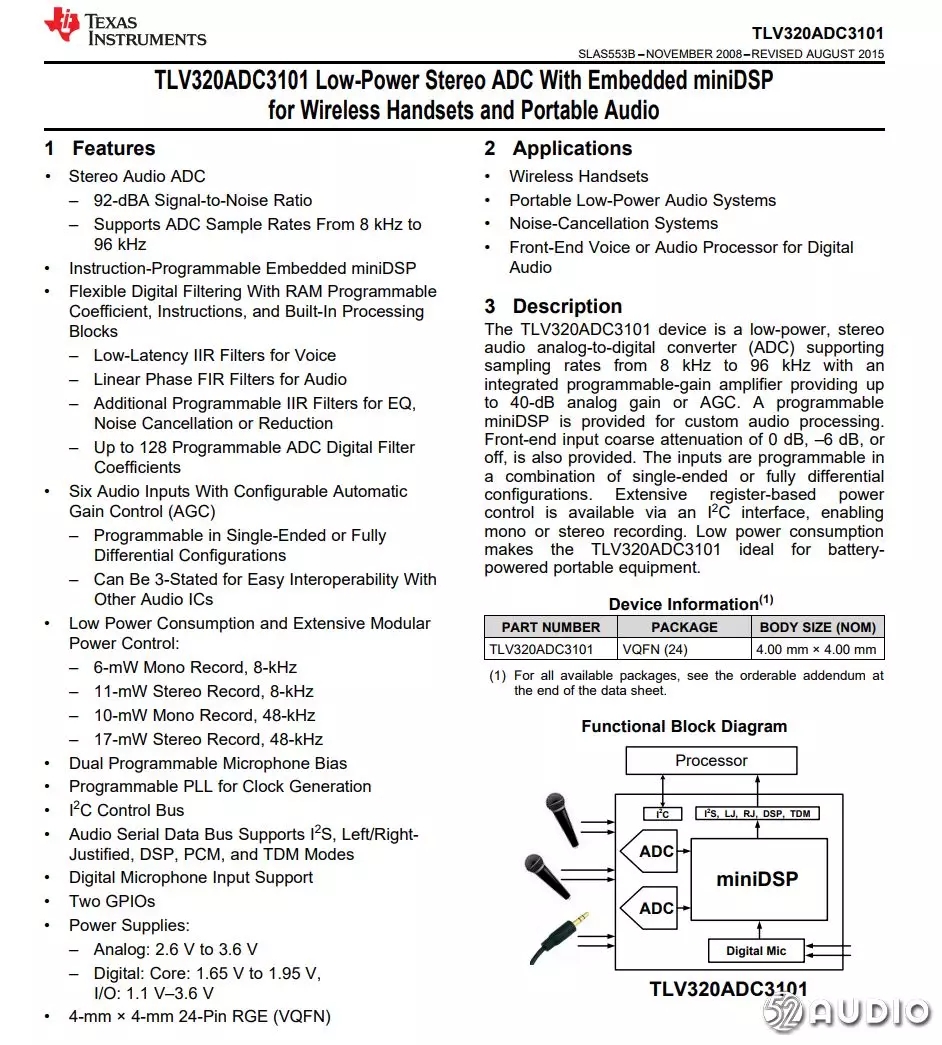 amazon鎷嗚В,amazonecho鎷嗚В