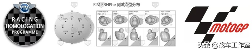 arai头盔代购安全吗,arai头盔质量问题