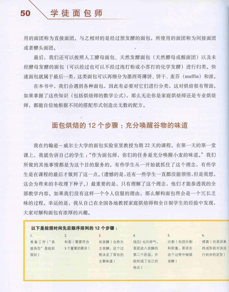 新手刚学烘焙做哪几种好,零基础学烘焙书推荐
