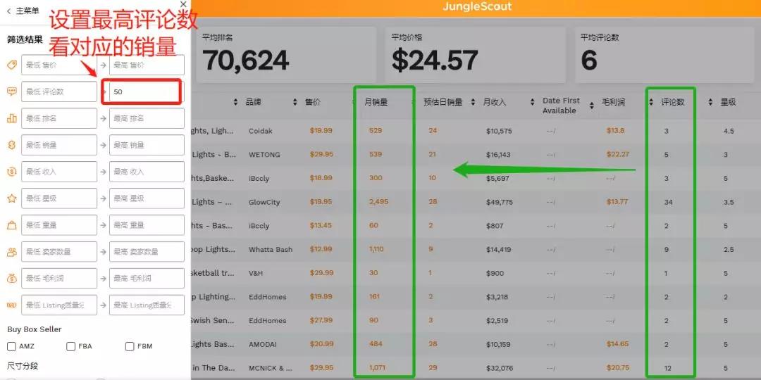 错过指尖陀螺?2020年不要错过这个蓝海市场