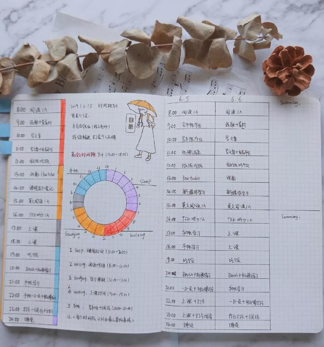 你认识什么手帐,一起来画手帐