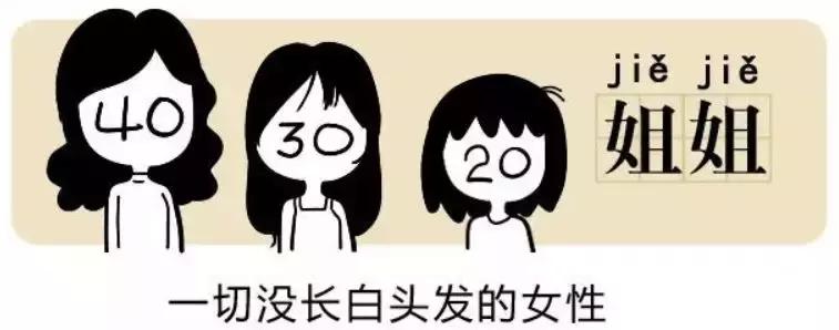 碧桂园天津品牌,天津市碧桂园最新消息