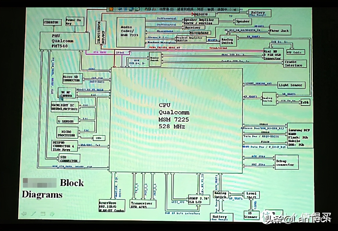 智能手机硬件主要有哪些,一文看懂手机制造
