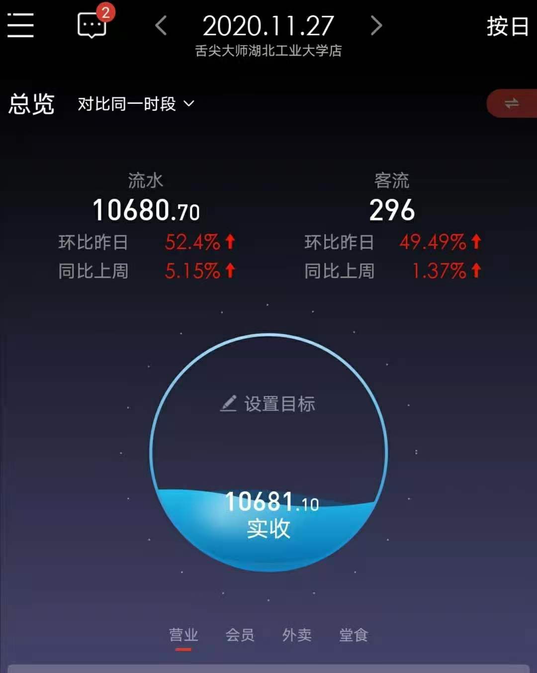 绍兴舌尖大师网红店,舌尖大师全国多少店