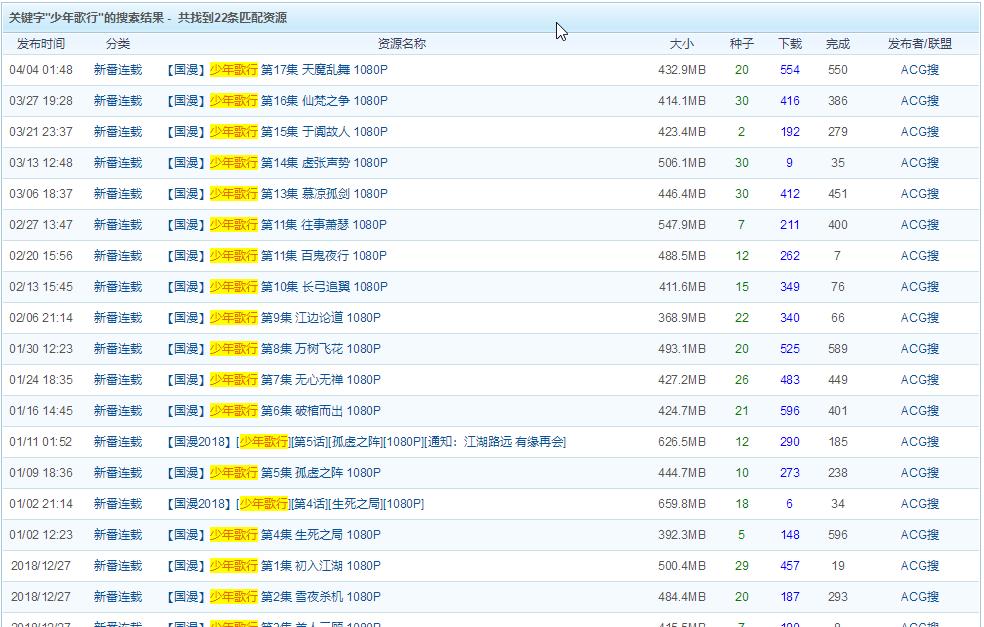 缃戝潃鍒嗕韩瀛︿範璧勬枡,缃戝潃璧勬簮鍒嗕韩璐村惂