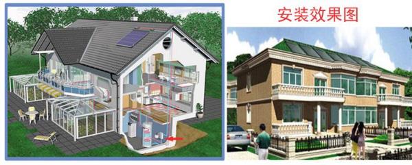 太阳能防冻的最佳方法,太阳能供暖夏天热水怎么处理