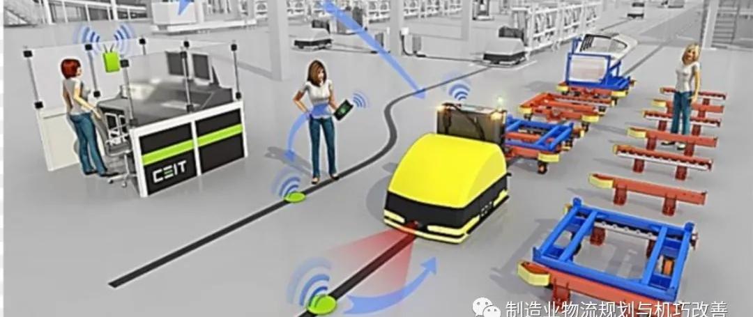 OT遇见IT—西门子S7-1200/1500官方库直连SQLSever