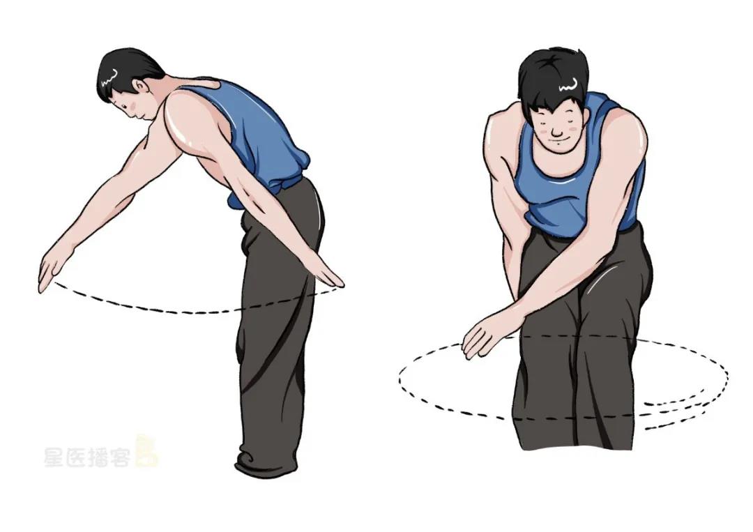 你的肩周炎总是治不好?每天7个简单动作,帮你恢复的更快