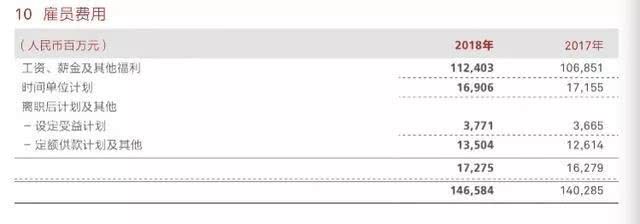 华为签约的8名博士生,华为最新招聘应届毕业生