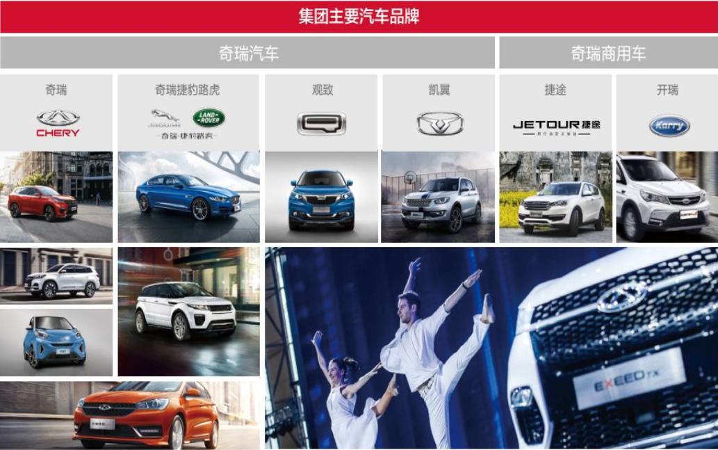 奇瑞a3什么时候停产的,奇瑞a3停产了还能找到配件吗