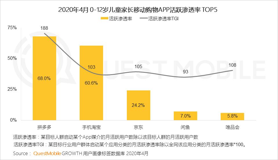 拼多多尿不湿能买吗,拼多多的尿不湿为什么那么便宜