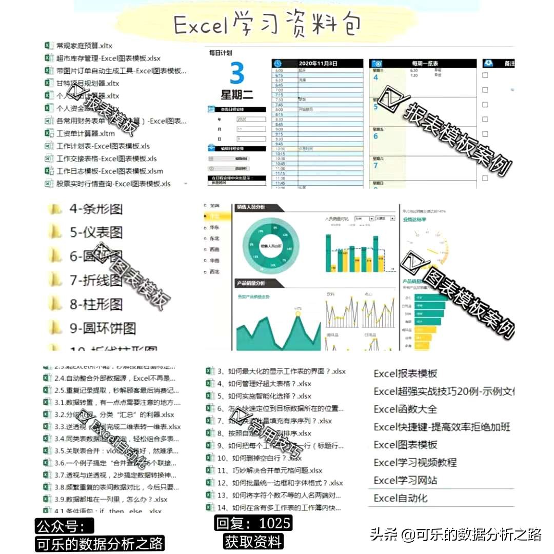 指数分布正态分布,终于分清二项分布与超几何分布