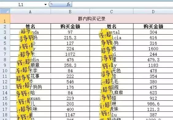 揭穿假代购五大常用套路,如何辨别真代购与假代购