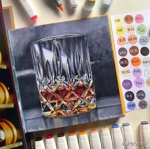 适合零基础学画的工具,零基础入门绘画工具