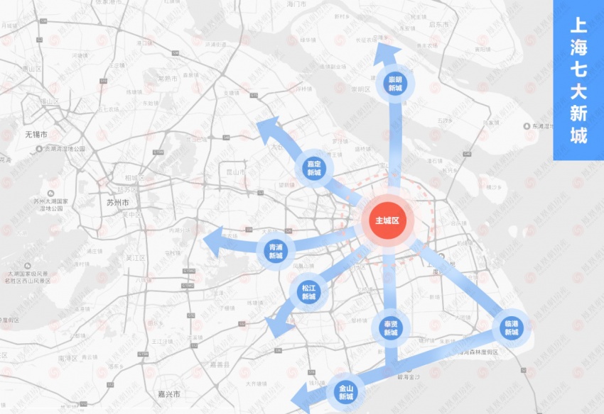 临港新城十四五规划投资5000亿,未来的上海临港新区