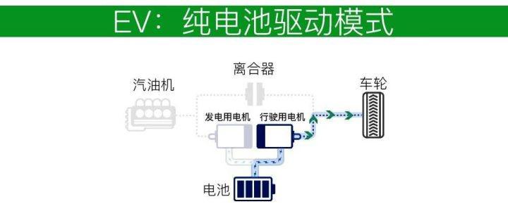 要不要花160万买宝马5系,新款宝马5系现身20t动力大增