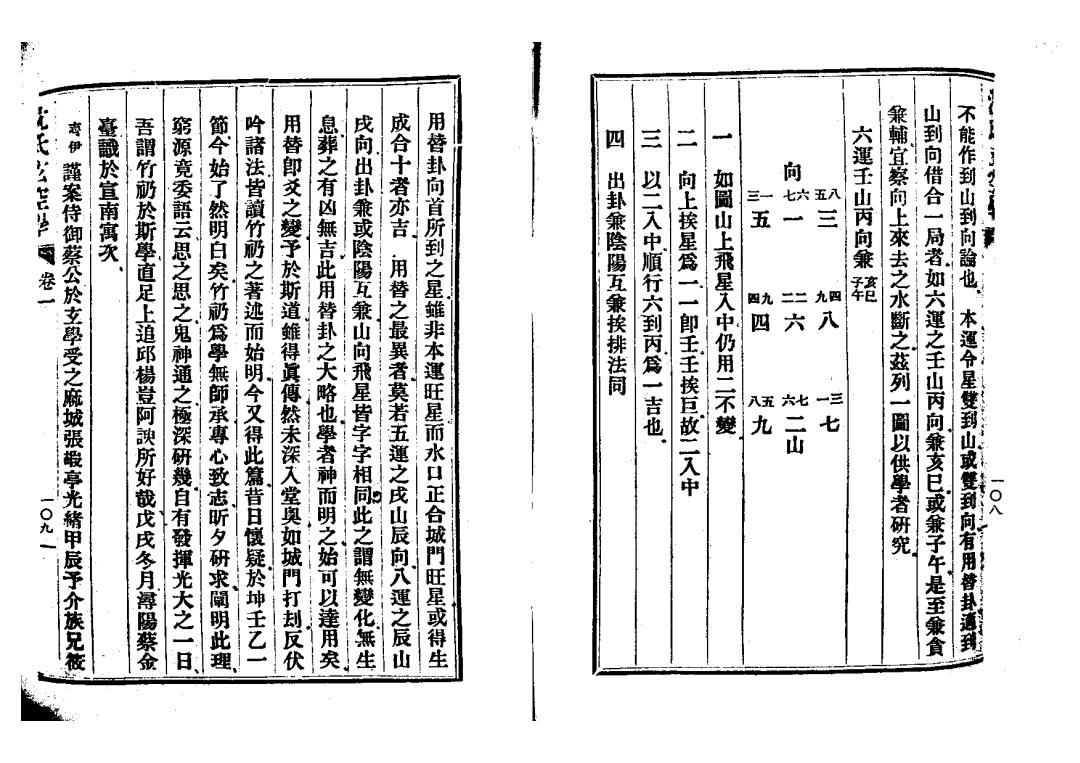 民国时期沈氏,图说沈氏玄空学