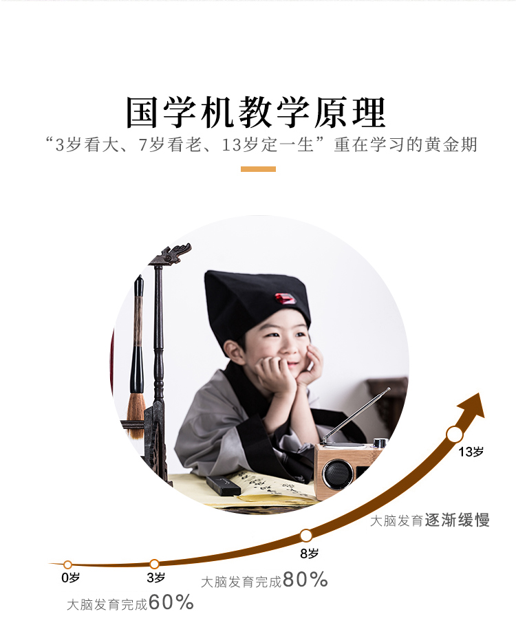 还在犯愁如何辅导孩子,自己做宝宝早教