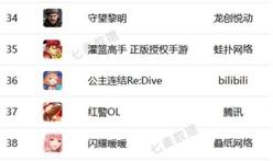 fgo国家宝藏联名笔记本,国家宝藏fgo