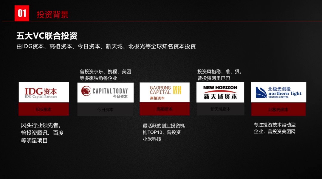 贝仓和贝店的区别,类似贝仓的平台有哪些