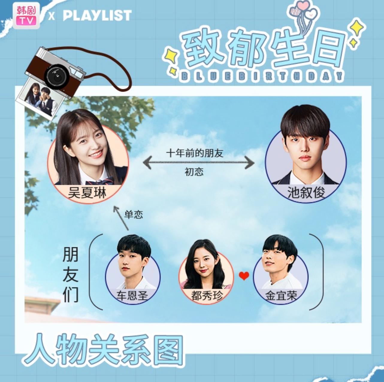 韩版《想见你》来了,3大相似点太明显,原创去哪了?