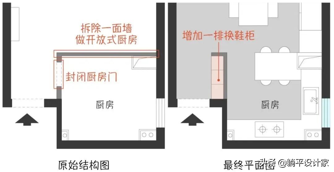 走廊尽头该怎么装修,过道浪费面积改造