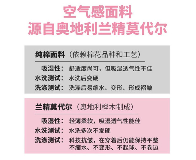 鍎跨鍏叡鍗敓鍋ュ悍绠＄悊,鍎跨瑙嗗姏淇濇姢璇尯