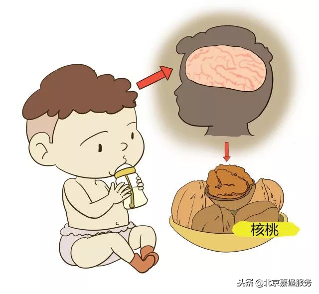 3岁宝宝喂养注意事项,3月龄宝宝如何喂养